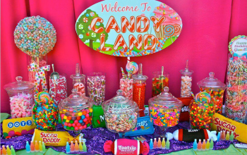Candy Land Theme - 1 Star
